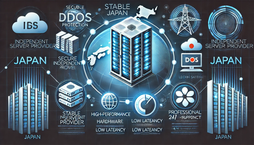 探讨台湾VPS的使用便捷性与性能表现