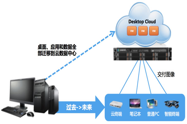 原生香港IP 在跨境市场营销中的实际应用案例分享